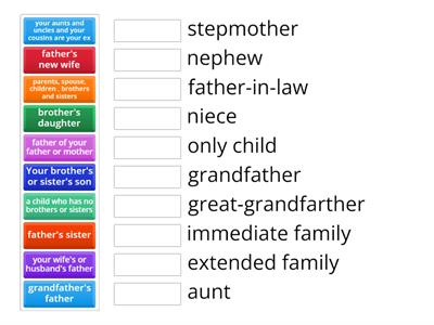 Family - Intermediate 