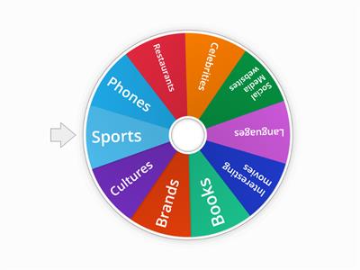 Comparing - Comparatives, Superlatives