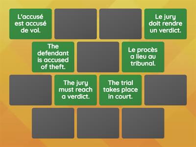 Useful expressions to understand and talk about a trial