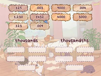 thousands vs thousandths