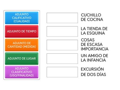 IDENTIFICAMOS Y RELACIONAMOS LOS COMPLEMENTOS ADJUNTOS 
