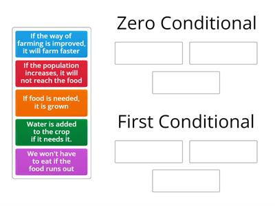 Zero and first conditional.