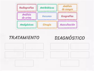 Avances en medicina
