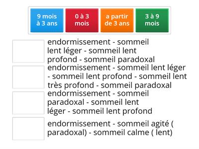 train du sommeil ages 