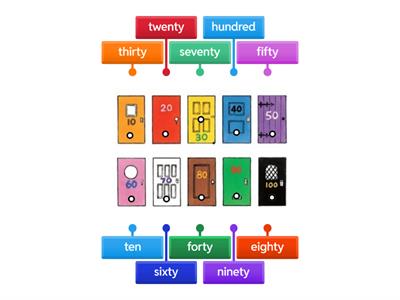 HAPPY STREET 2 Unit 2: high numbers (doors)