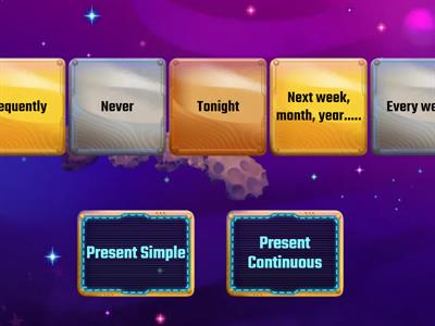 Time Expressions with Present Simple & Present Continuous