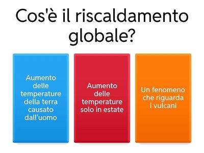 Il riscaldamento globale