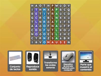 Partes de la computadora