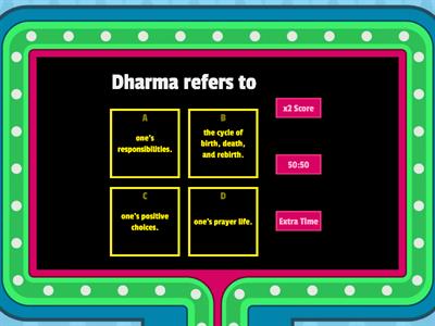 Ancient India Test Preparation-Religion