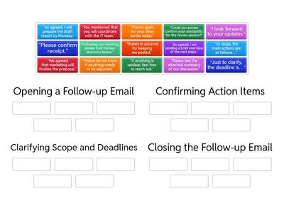 Useful Language: meeting follow-up and action items