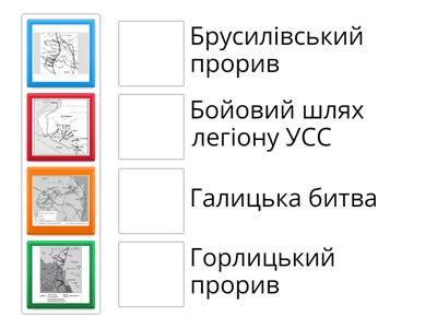 Перша світова на картах України