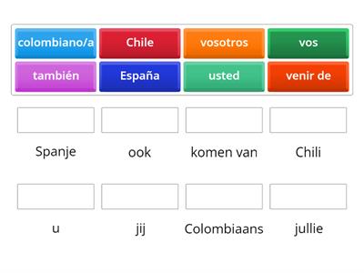 USTEDES SON ESTUDIANTES? ZIJN JULLIE STUDENTEN? UNIDAD 1 (4)