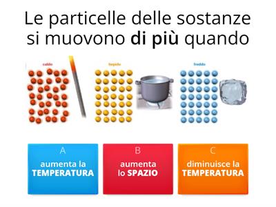 SCI - temperatura e calore