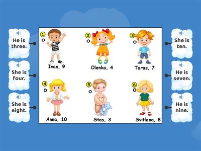 L 3. 5 Скільки їй років?