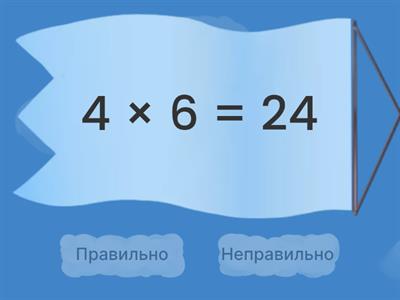 Перевірка знання таблиці множення