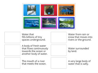 Forms of Water