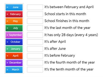 The Months of the Year