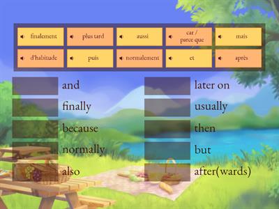 St Margs Connective and sequencing words in French