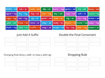  Suffix Rules: Just Add, Double, Change y to i, Drop e