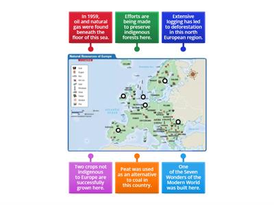 Natural Resources in Europe