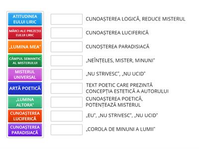 „EU NU STRIVESC COROLA DE MINUNI A LUMII” DE L. BLAGA