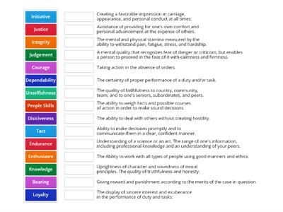  Leadership Traits Match Up