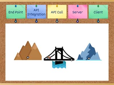 [API training | recap]