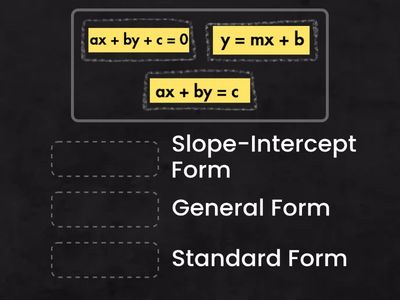 A linear equation in two variables can be represented in the following forms