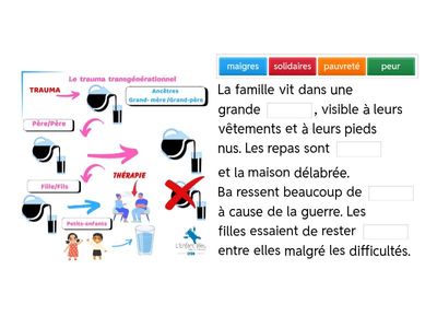 06 La guerre et les émotions dans la famille H.