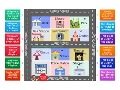 Prepositions of place