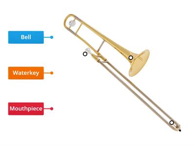 Trombone Diagram