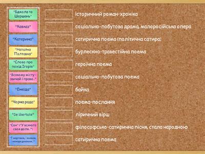 Повторення за 9 клас. Твір-жанр