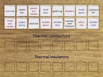 Conductors and Insulators Sort