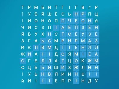 Якості українців