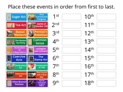 Period 3- Road to Revolution Timeline- APUSH