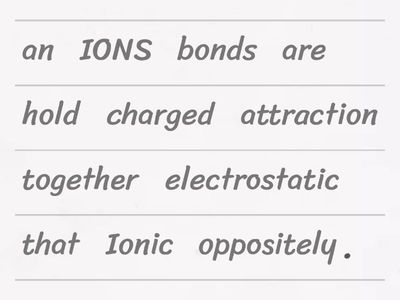 Ionic, Covalent, and Metallic Bonds Definitions