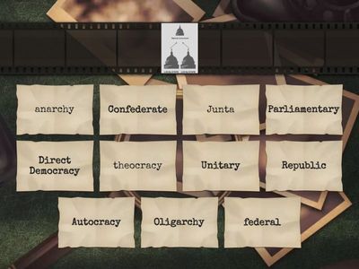 Type of Governments Matching