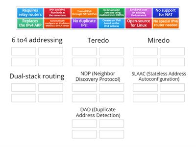 Comptia Network+ N10-008 1.4 - Configuring IPv6