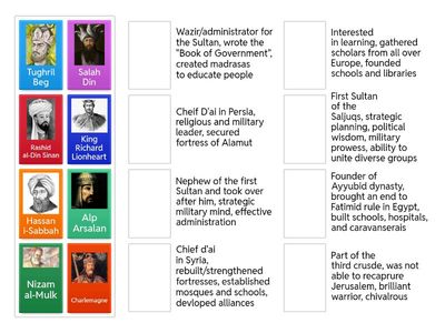Qualities of Leadership- EMH Units 1 and 2