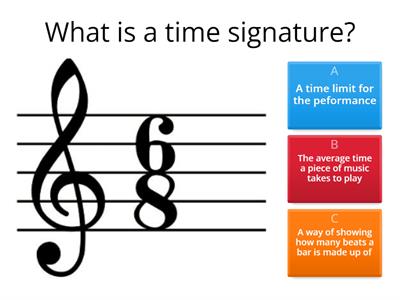 Time Signatures