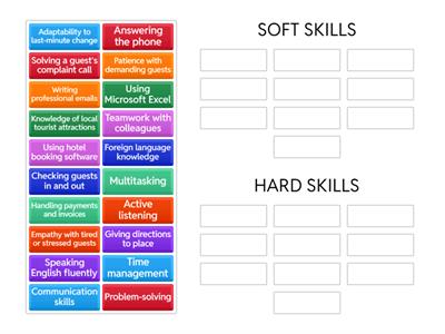 Hard Skills and Soft Skills - Receptionist in Tourism