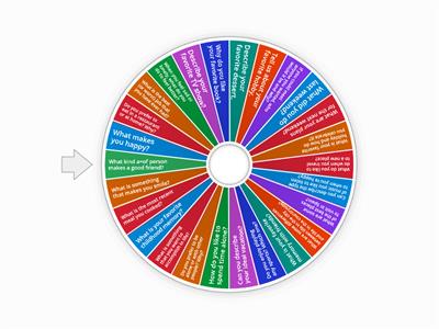 Let's Talk, English club - A2