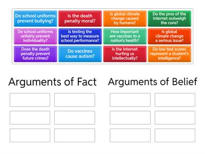 Arguments of Fact or Belief?