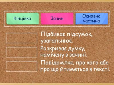 Будова тексту