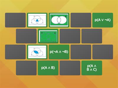 A-Level.Unit8.Boolean algebra match-up