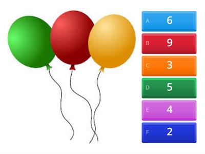 Counting groups of objects