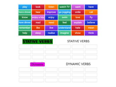 UNIT 1: STATIVE AND DYNAMIC VERBS 