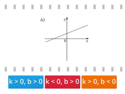 Линейная функция, ОГЭ - 2.3