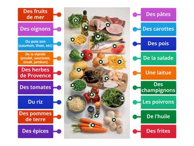 Les Aliments