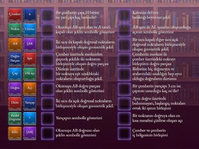 5.Sınıf Temel Geometrik Kavramlar ve Çizimler